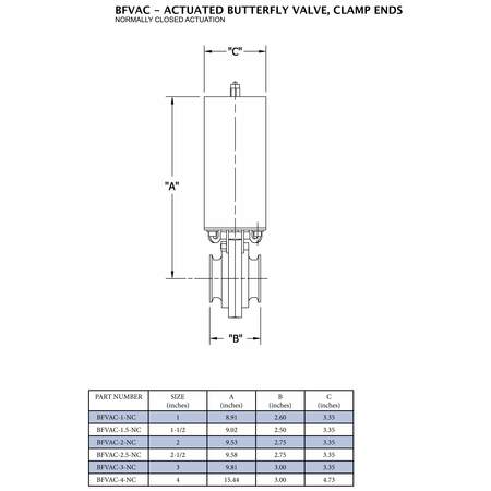 Steel & Obrien 1" Butterfly Valve, Actuated/Weld Ends Norm. Closed, 316-Viton BFVAW-1-NC-316-VITON